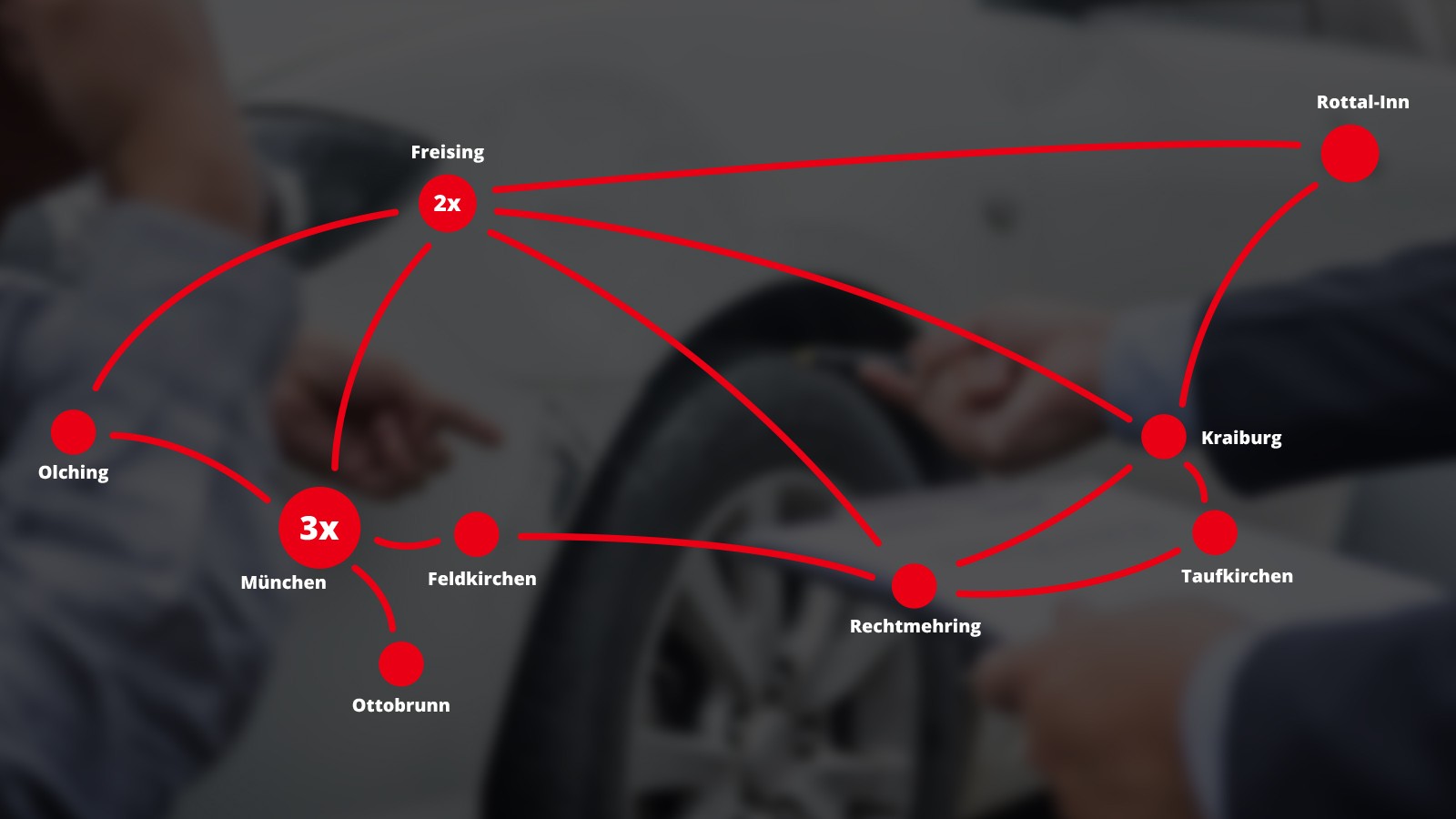 Schematische Übersicht aller Standorte des Ingenieurbüro Gumminger in München, Olching. Freising, Ottobrunn, Feldkirchen, Rechtmehring, Taufkirchen. Kraiburg und Rottal-Inn.